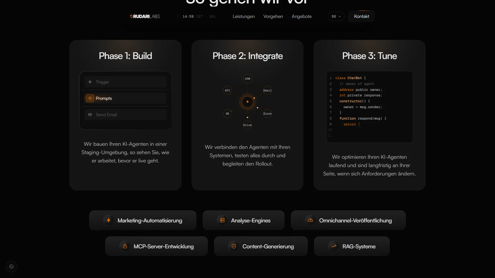 Rudari Labs — Vorgehen